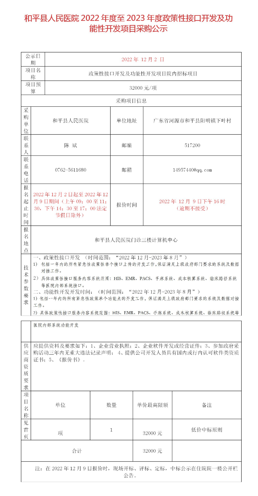 和平县人民医院2022年度至2023年度政策性接口开发及功能性开发项目采购公示_01.jpg